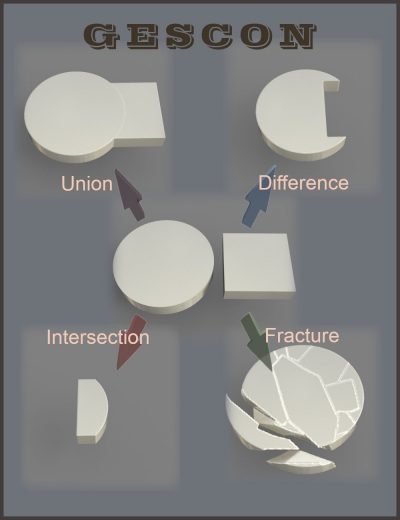 gesconconstructivesolidgeometryfordazstudio00maindaz3d-1