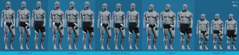 MI Summer Swimwear Set for Genesis 8 and 8.1 Males