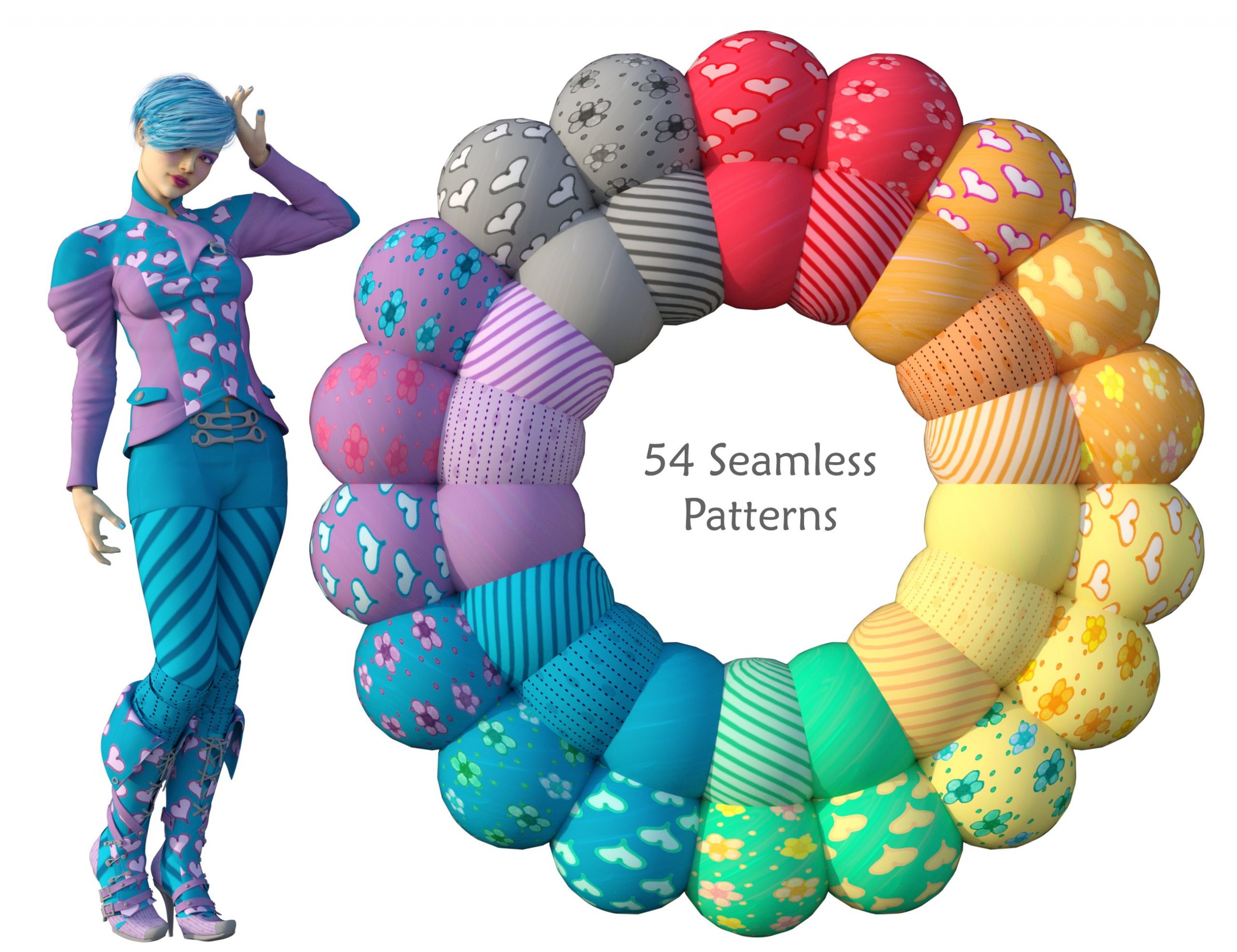 Manga Marker Materials for Genesis 8 Female