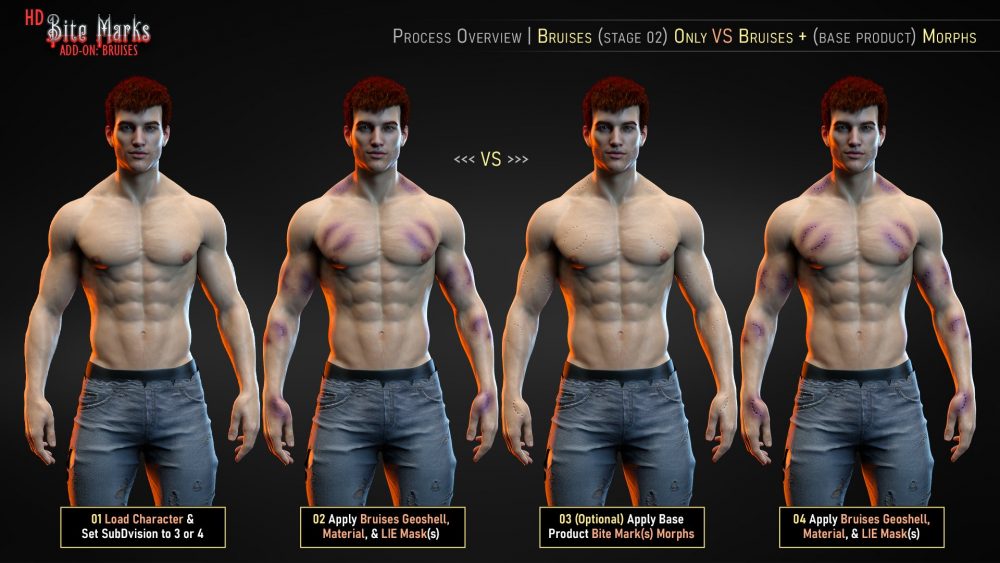 HD Bite Marks Bruised Add-On for Genesis 8 and 8.1 Males