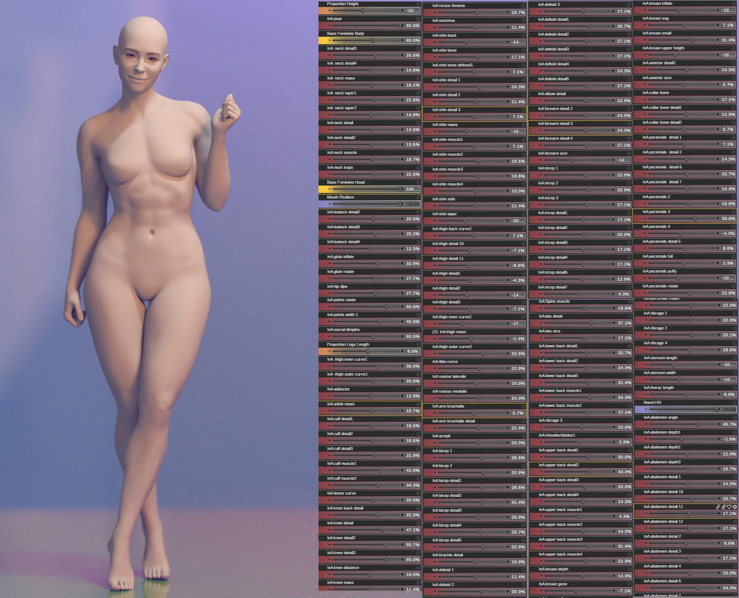 In Depth Anatomy - Body Morphs